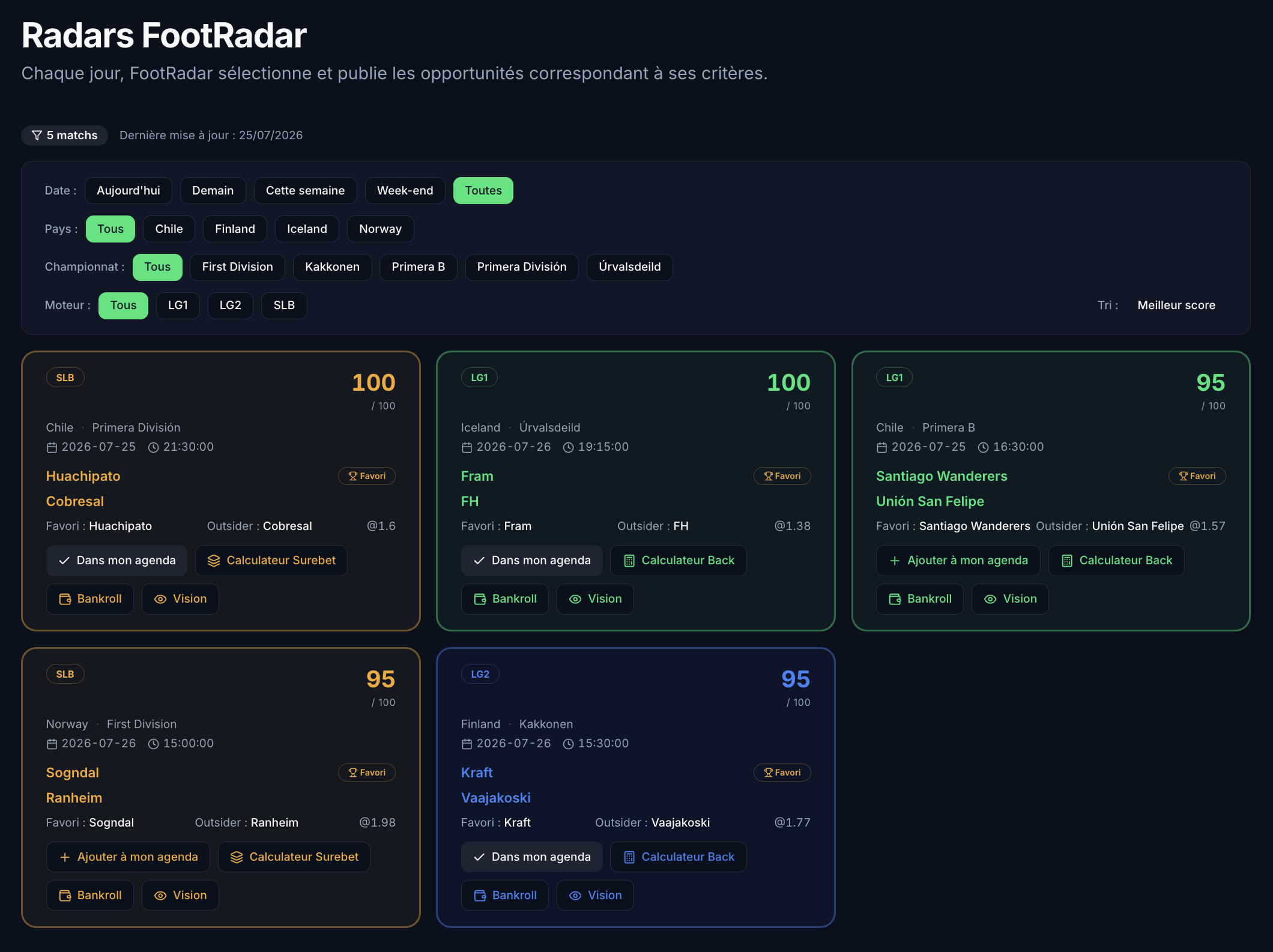 Radars FootRadar — Liste des matchs analysés avec Score Radar, Favori, Outsider et stratégie compatible